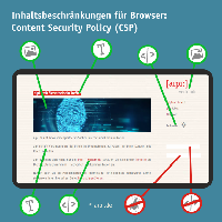 Content-Security-Policy (CSP)