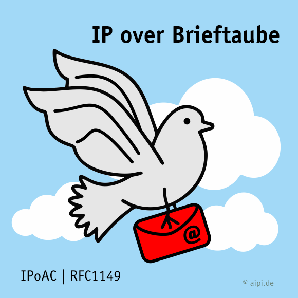 IP per Brieftaube (IPoAC)