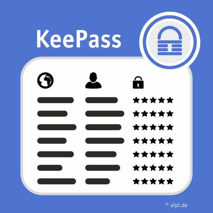 KeePass | Passwörter sicher speichern