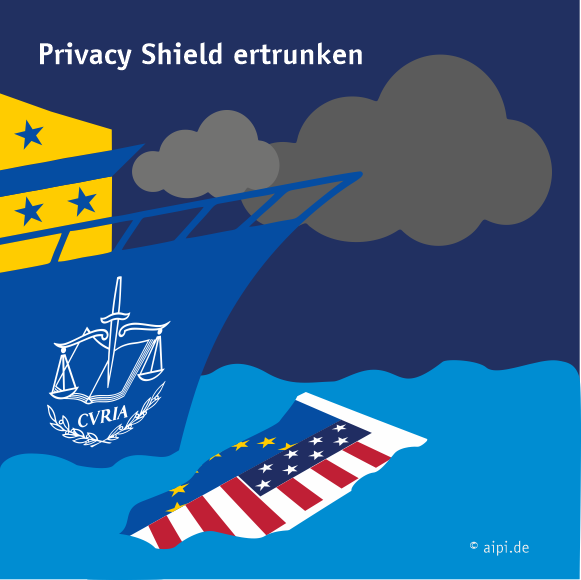 Privacy-Shield ertrunken: Transatlantische EU-US-Datenübertragung per Privacy-Shield illegal